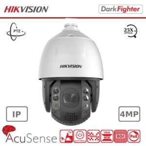 PTZ Cameras in Kenya